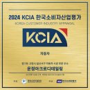 아크로디테일링
