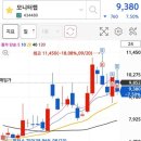 알에스엔지니어링 이미지