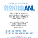 회화미술ANL학원 | 2025년도 서울여자대학교 현대미술전공(회화과) 실기우수자 수시 합격생 후기_회화미술ANL