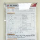 조치원_우체국 이미지