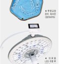 토탈덴탈(주) 이미지
