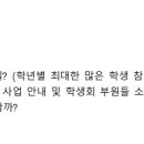 랄로웹
