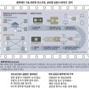 국민銀, 이달 세계 최대 블록체인 클럽에 합류한다 이미지