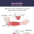 백마성동한의원 이미지