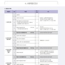 중앙-9 | 12년특례 중앙대학교 2026학년도 9월 후기입학 모집요강