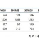 신용금속 이미지