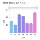 하이넷구리토평수소충전소