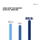 에스원중기
