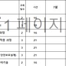 DCS/ PLC 무료 교육 안내 입니다. 이미지