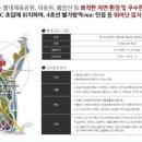 별내현대서비스
