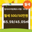 KD부동산중개 네이버블로그
