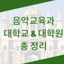 원광대학교 교육대학원 이미지