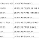 (합자)경인렌트카 이미지