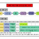 대한광택 이미지