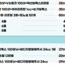 서울리샤인의원 이미지