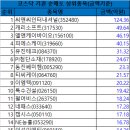 엘앤케이인터네셔널 이미지