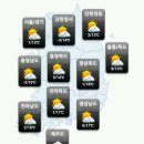 오늘도기쁨36