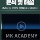 애드쿨학원