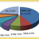 신영실업 이미지