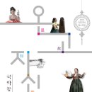 2018 마포국악 페스티벌 ＜사제동행 - 고주랑 & 이희문 ＞ 이미지