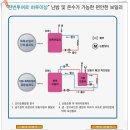 상남동219 이미지