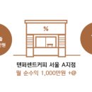 (주)원퍼센트 이미지