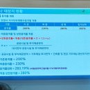 예전종합건축사사무소 이미지