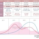 이유스킨 이미지