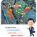 두림유통