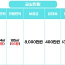 JK빌딩 이미지