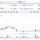주식회사 엠플러스