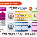 석남조경 이미지