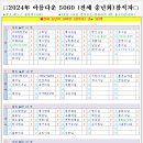 Re: 2024년 전국전체정모 and 송년의 밤 공지 12월 1일=(참석자-명단) 이미지