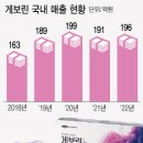 산맥글로벌 이미지