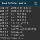 만덕산 등산로 입구 이미지