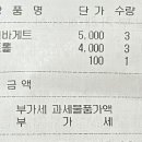 브니엘제과 이미지