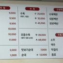 장수돼지국밥 이미지