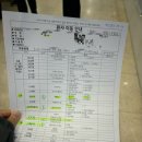 루르드기념의료재단 | 2025.10.2-3 하지정맥류 수술일기🥲 소변줄부터 전신마취까지..