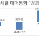 개미의꿈