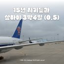 J·J PC | [여행일기] 상하이 0일차: 15년지기 친구들과 쉽게 여행계획짜고 준비하기 (근데 내가 유일한 J)