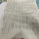 시흥대야역.영남아파트 이미지