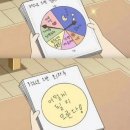 아산참여자치연구원 | 미국 간호사 | 간호사는 병원만 갈 수 있을까? (1편: 아산·삼성·세브란스 최종 합격 후기)