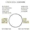 용자1(龍子1) 이미지