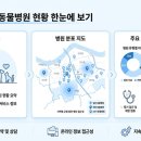 24시 서초바른동물병원 이미지