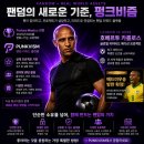 펑크비즘 | 펑크비즘 RWA란? 새로운 기준 될 글로벌 Web3 플랫폼