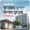 부동산 투자의 핵심 : 양극화를 넘어선 하이퍼 양극화 - 둘의 차이점은?
