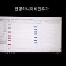 진영하니이비인후과의원 이미지