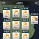 오늘의 날씨 0402 토 이미지