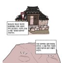 영산 문호장굿 | 문호장과 공룡 발자국