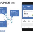 서해안주유소 이미지